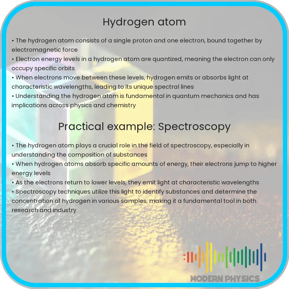 Hydrogen atom