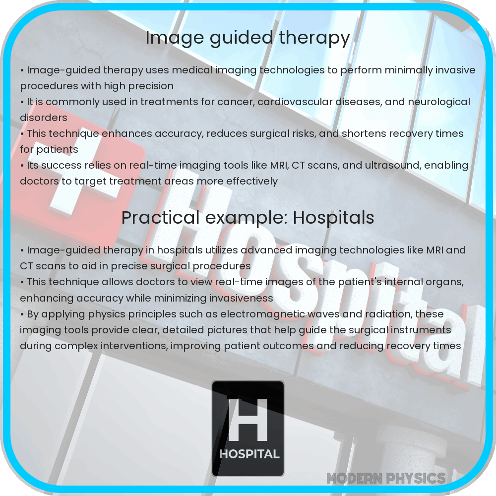 Image-Guided Therapy
