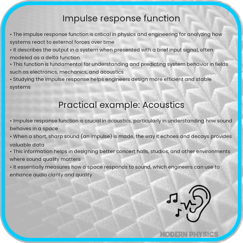 Impulse Response Function | Acoustics Insight & Analysis