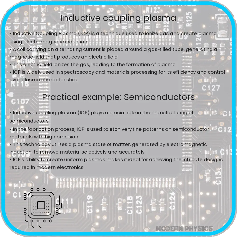 Inductive Coupling Plasma | Efficiency, Applications & Physics