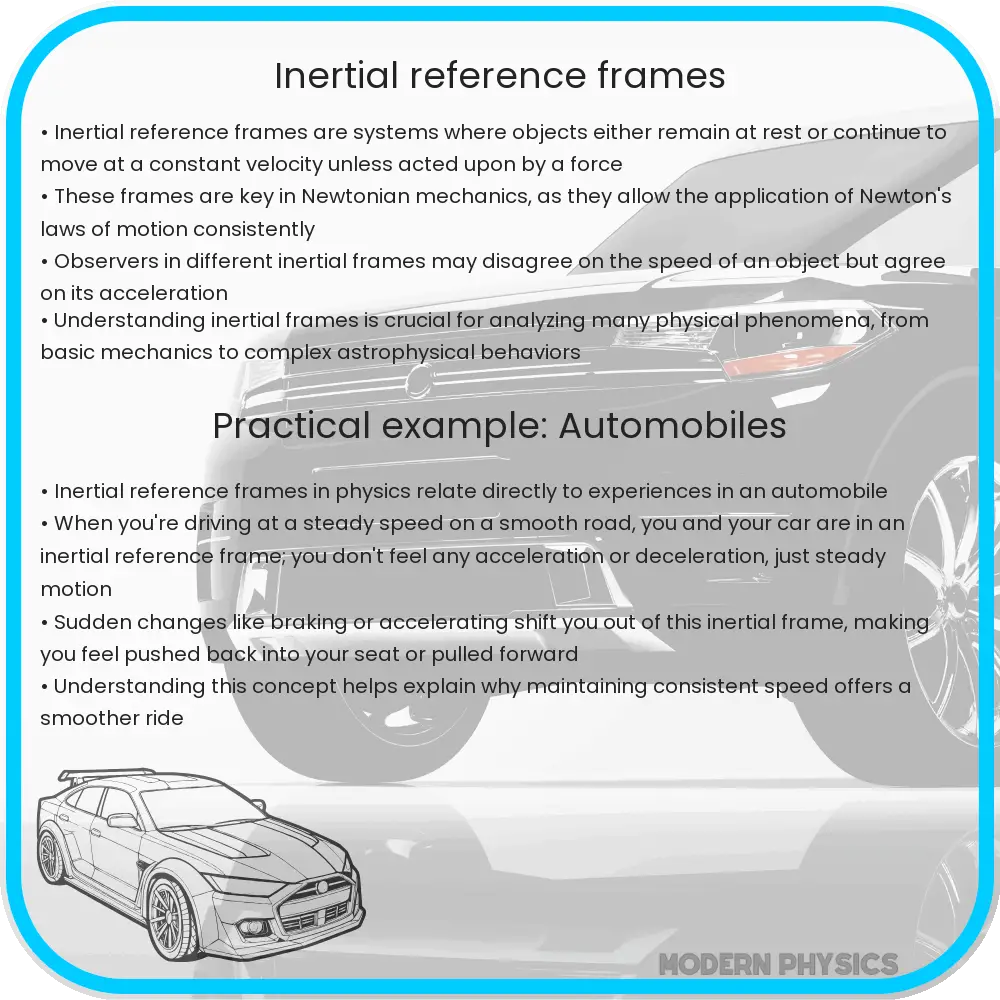 Inertial reference frames
