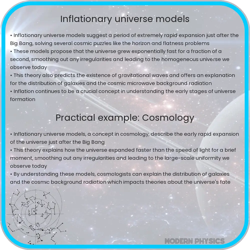inflationary model of the universe