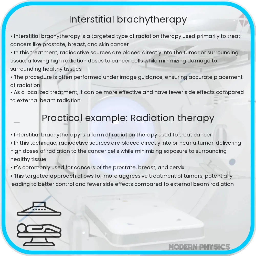 Interstitial brachytherapy