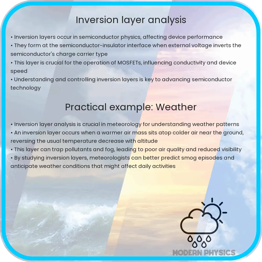 Inversion Layer Analysis