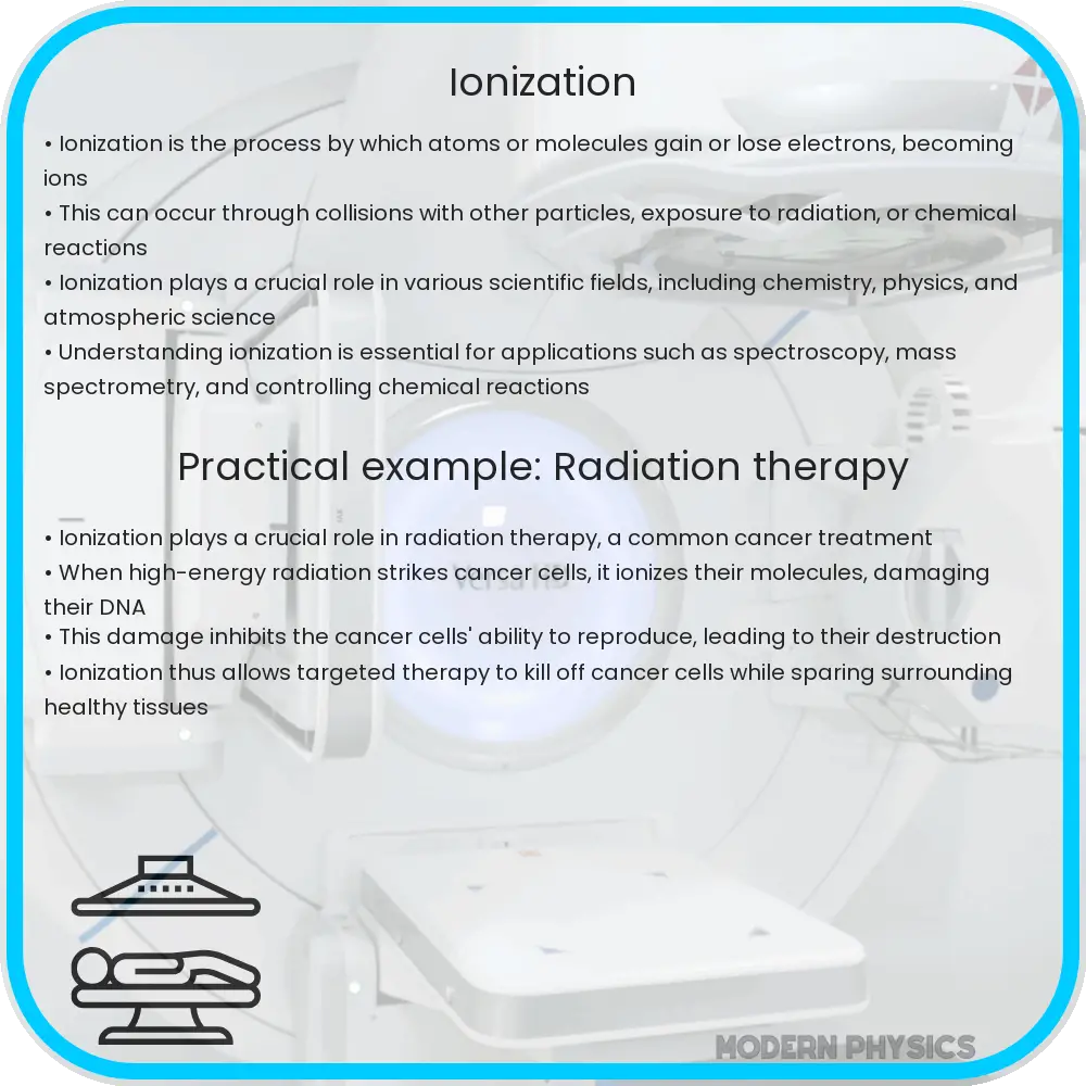 Ionization