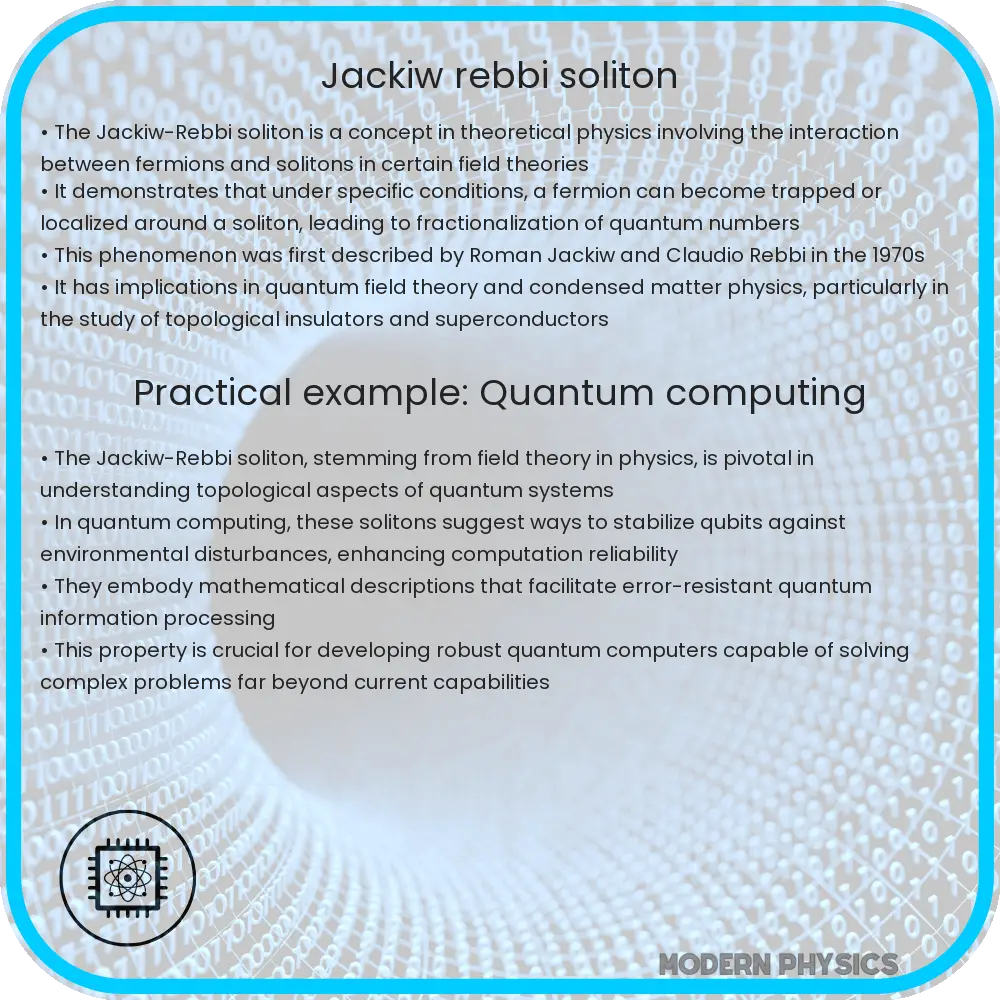 Jackiw-Rebbi soliton