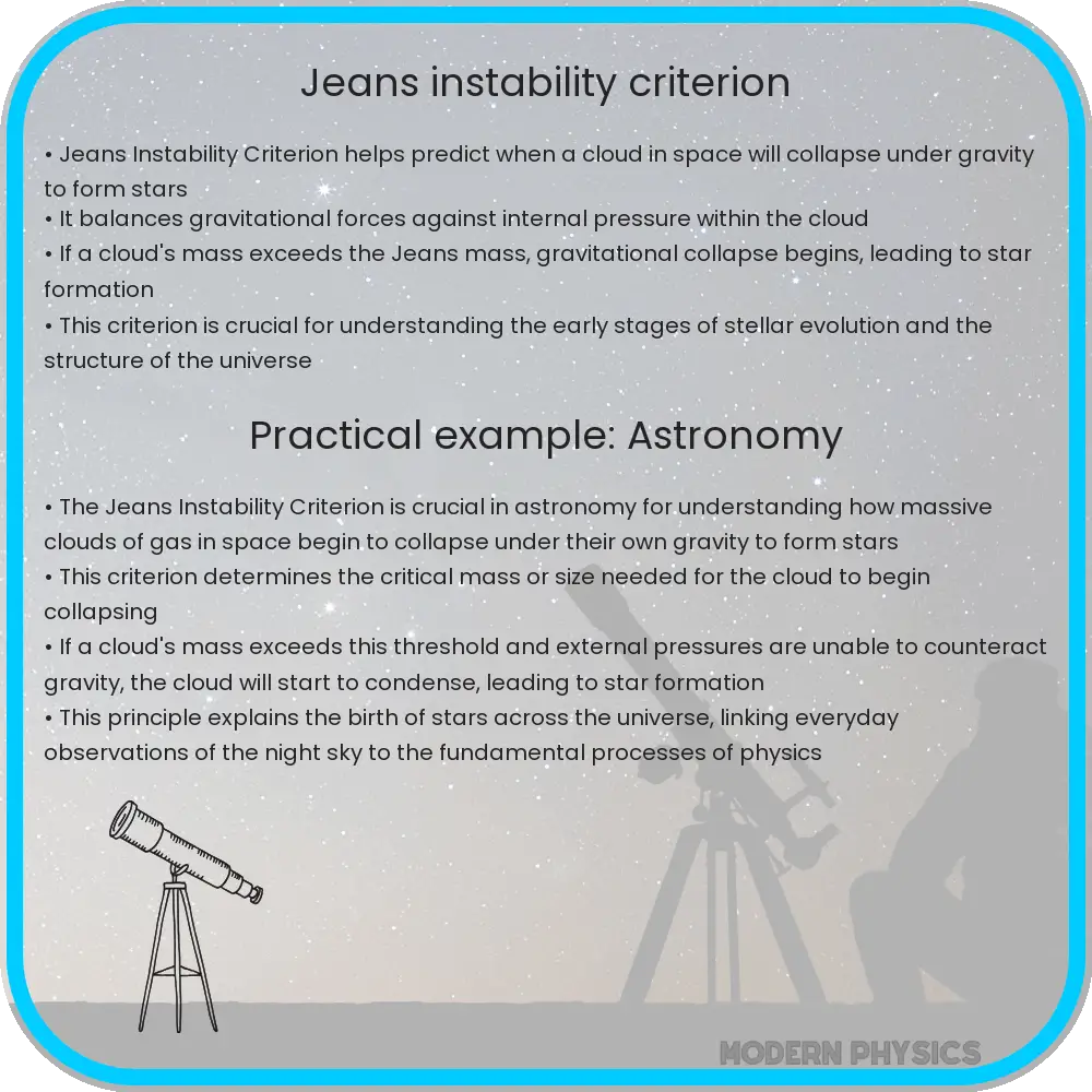 Jeans Instability Criterion