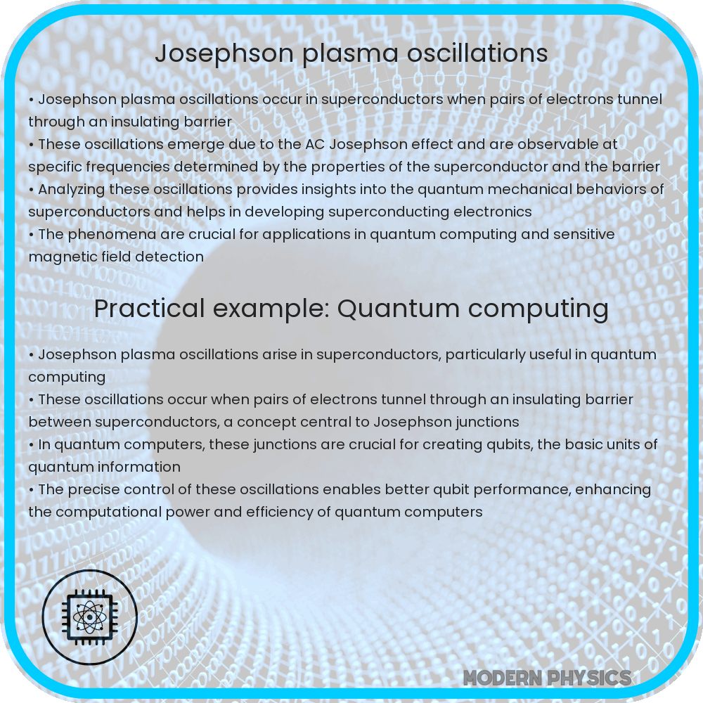Josephson plasma oscillations