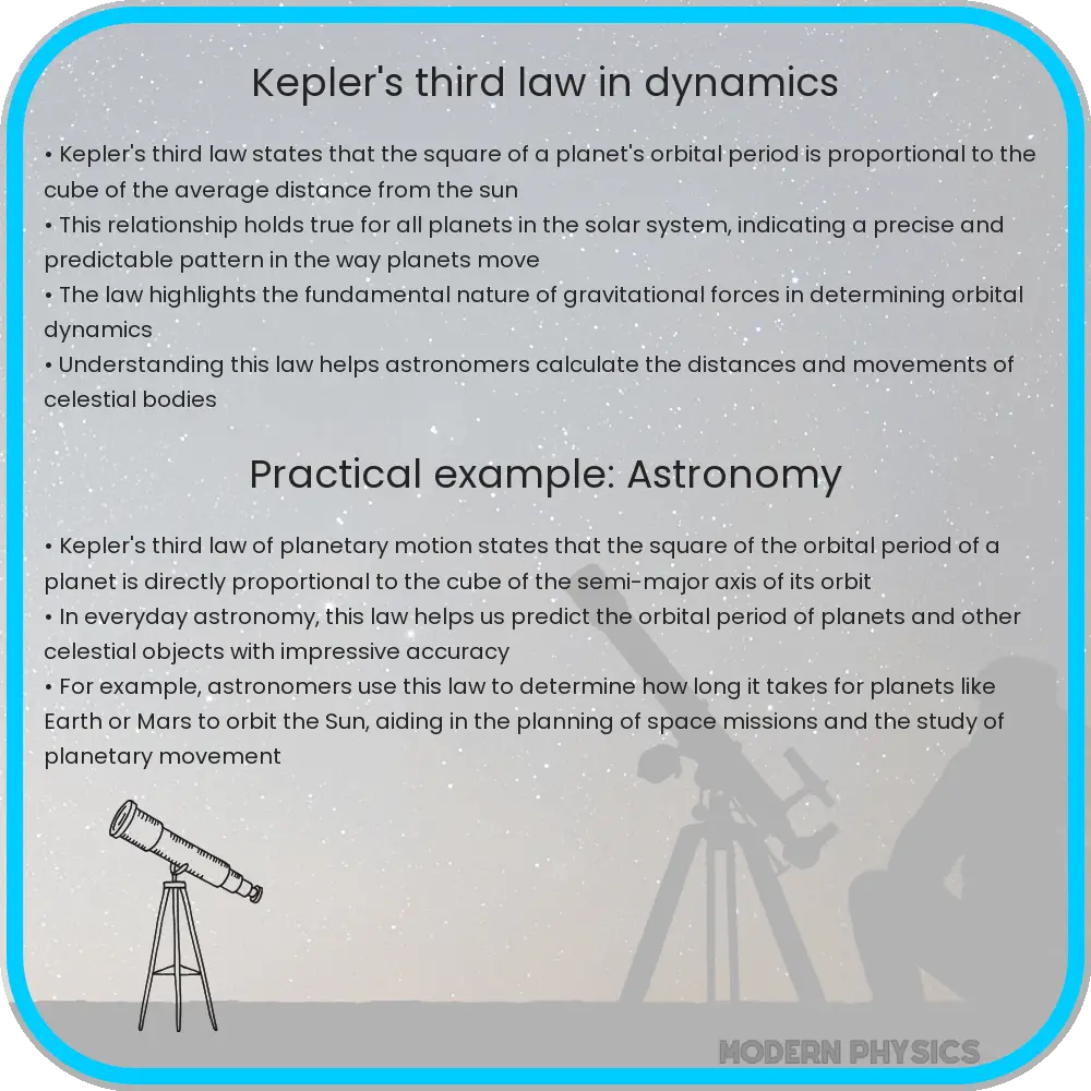 Kepler's third law in dynamics