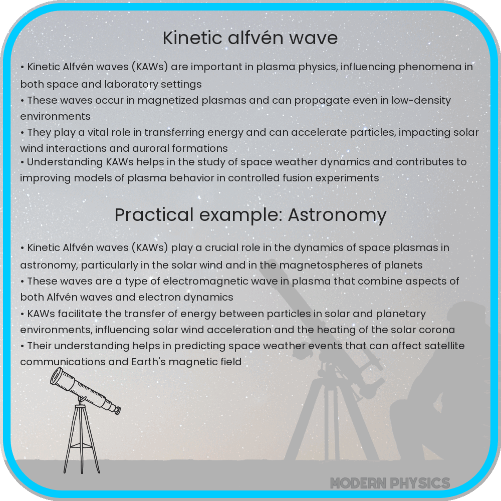 Kinetic Alfvén Wave