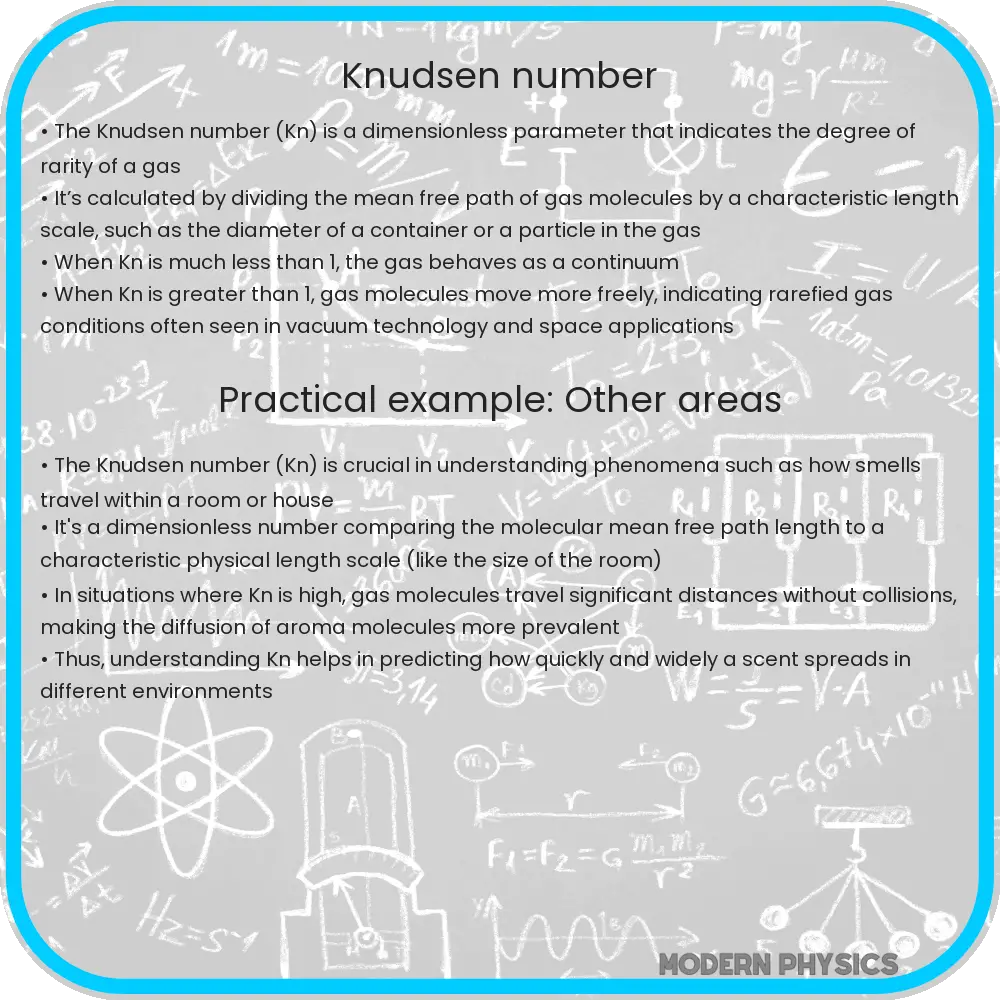 Knudsen number