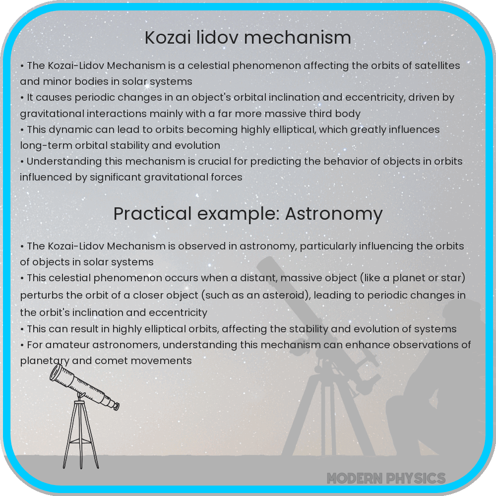Kozai-Lidov Mechanism