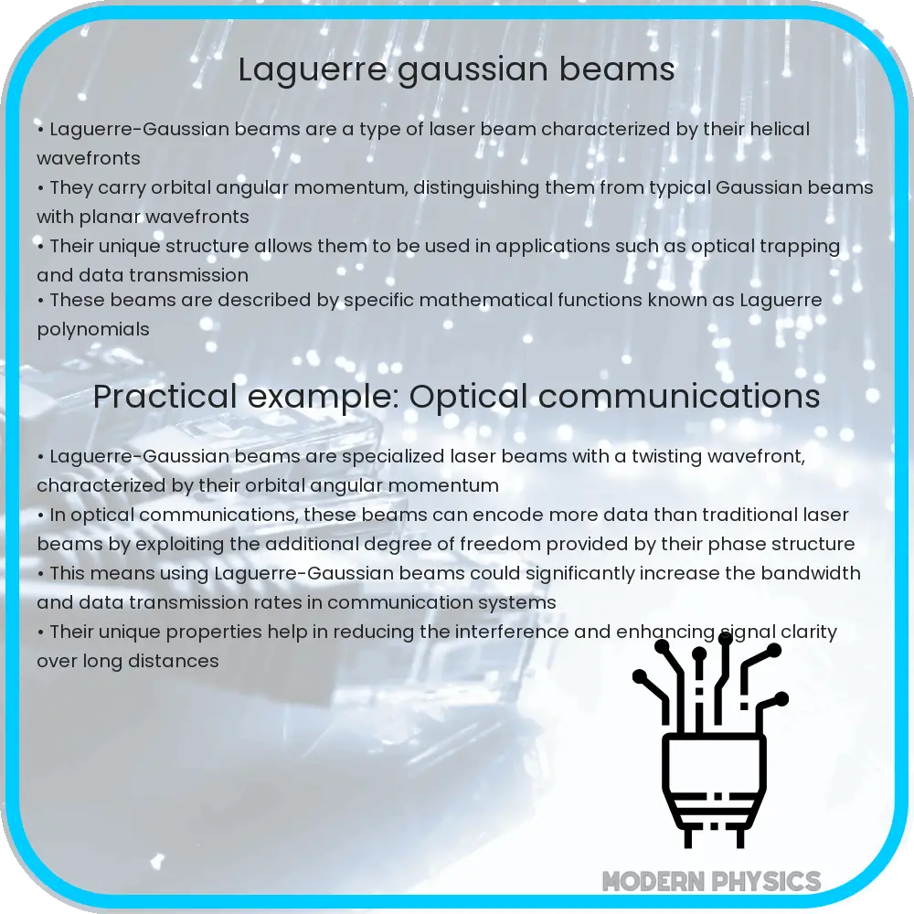 Laguerre-Gaussian beams