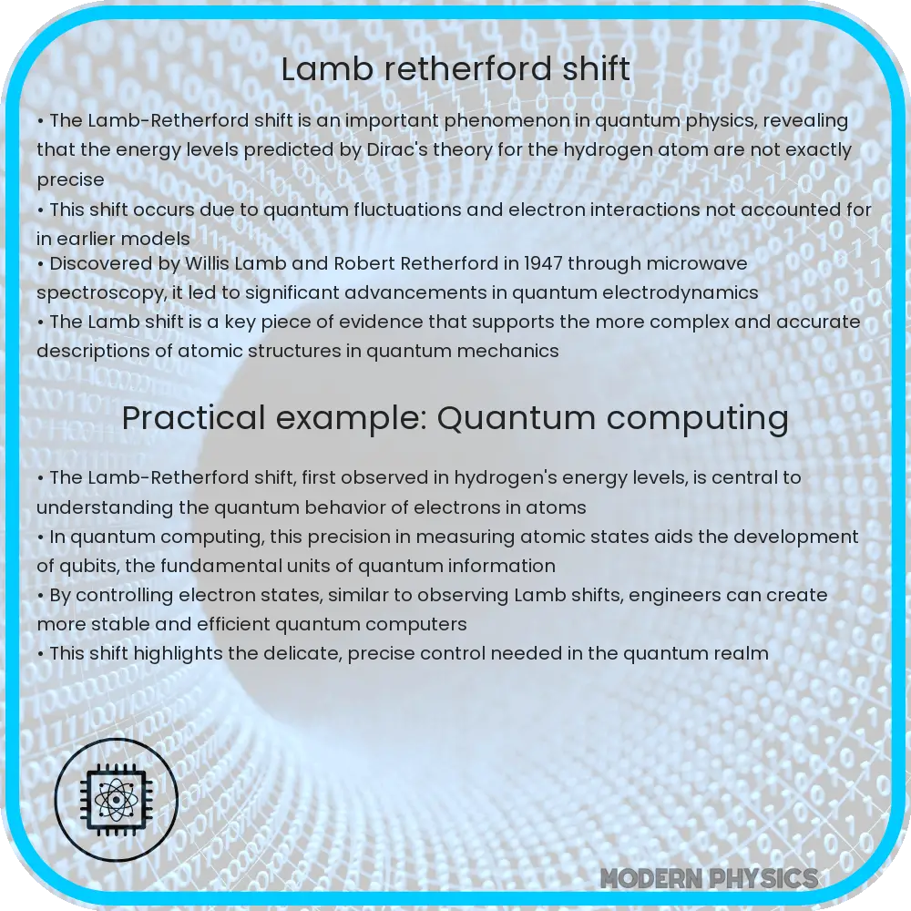 Lamb-Retherford shift