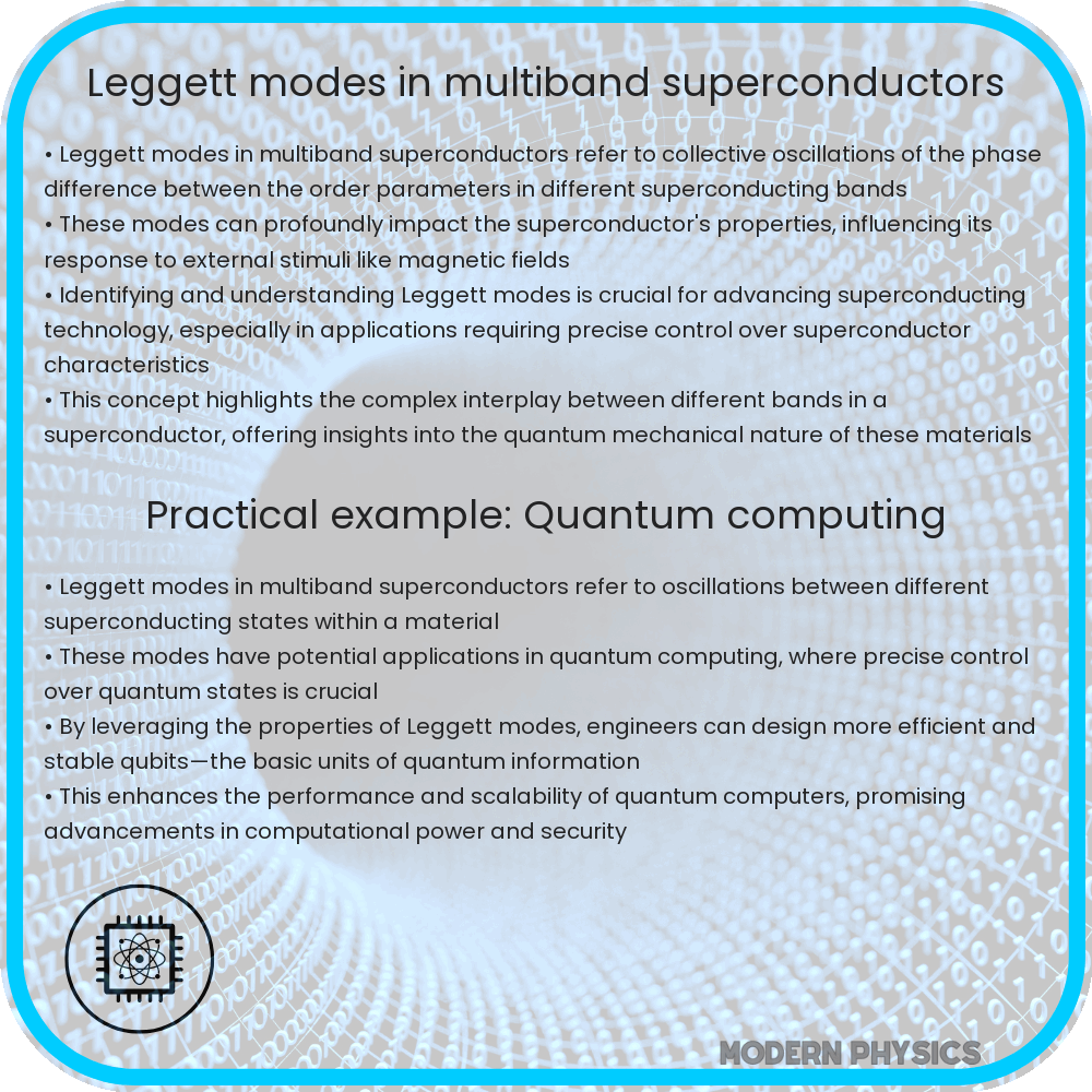 Leggett modes in multiband superconductors