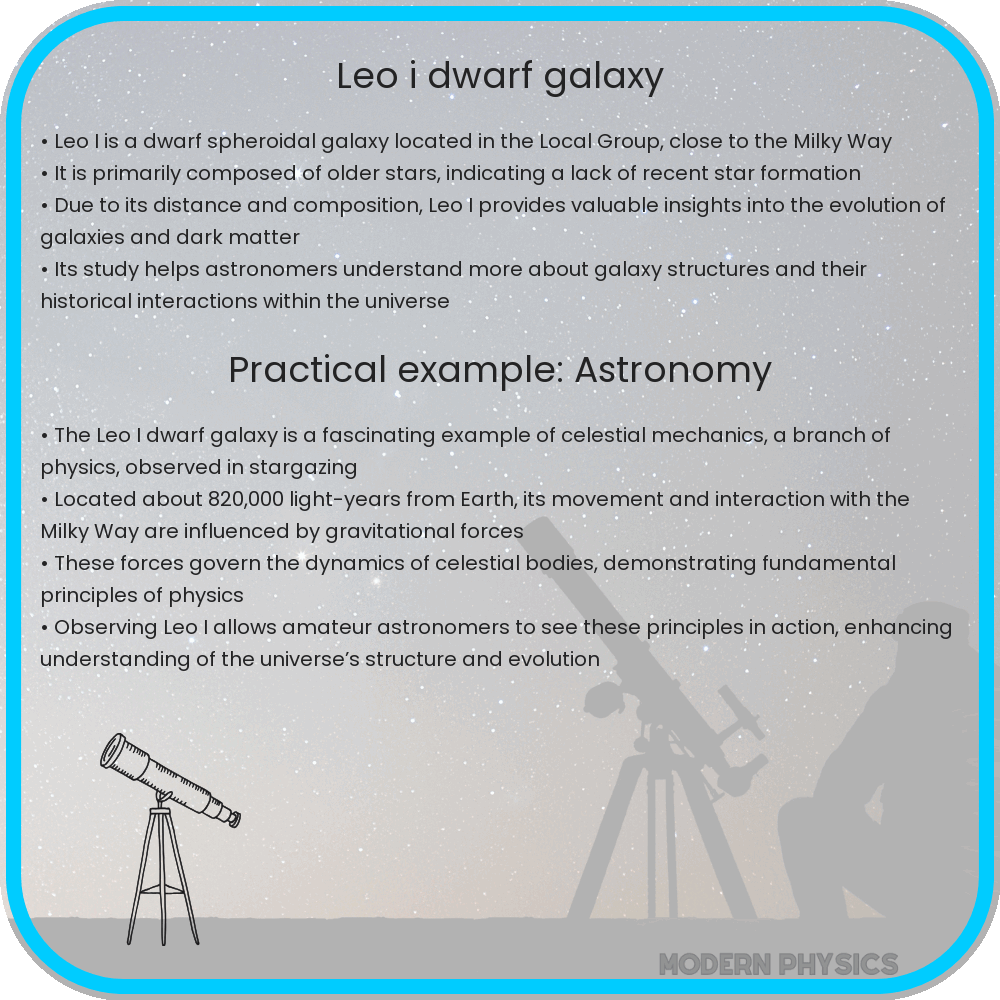 Leo I - dwarf galaxy