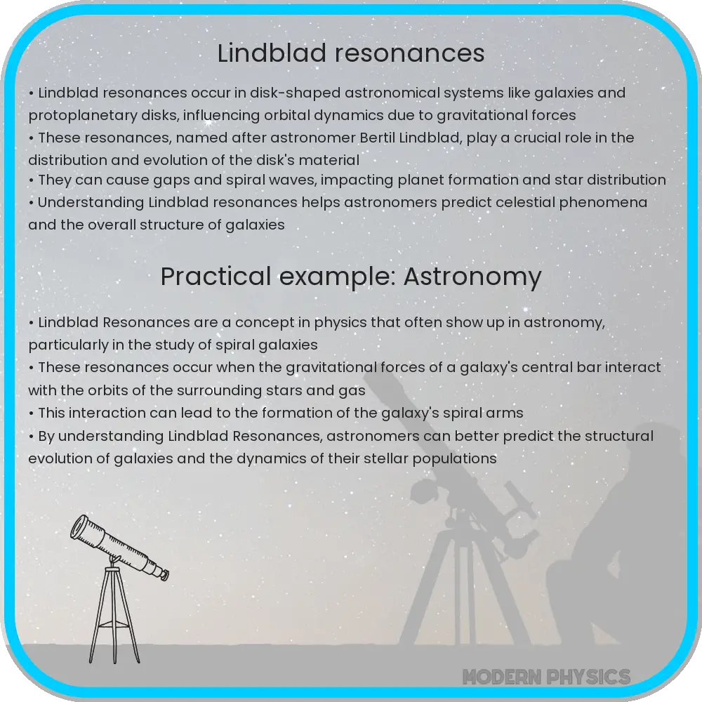Lindblad Resonances