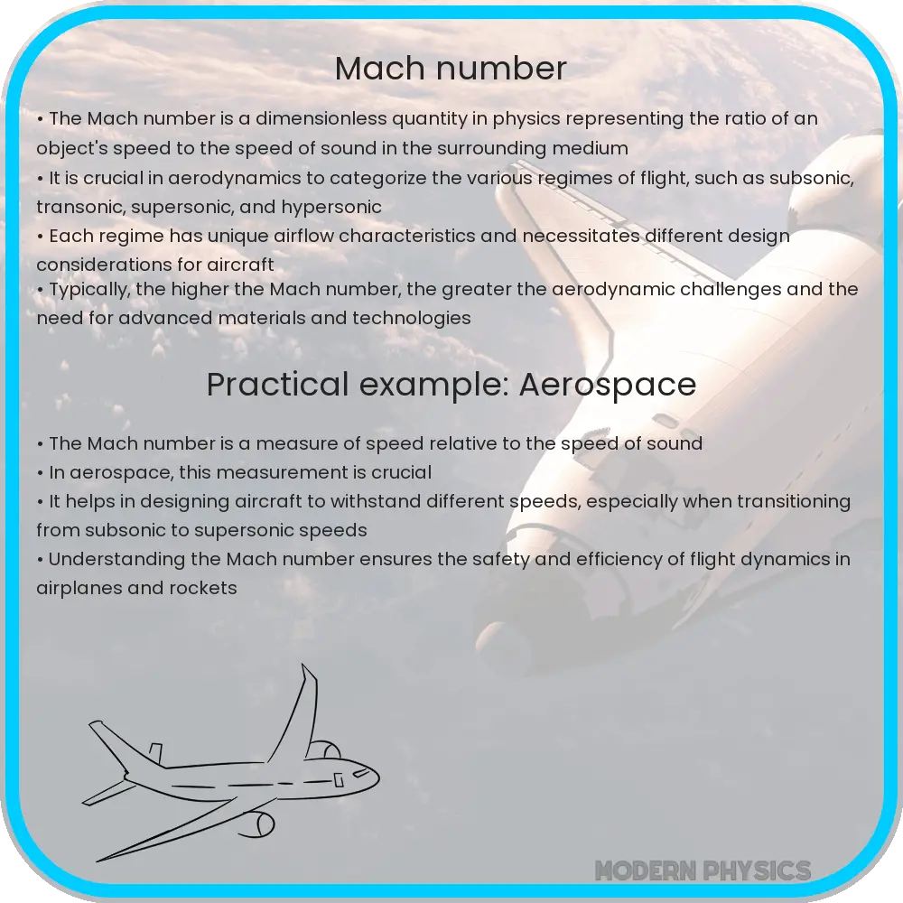 Mach number