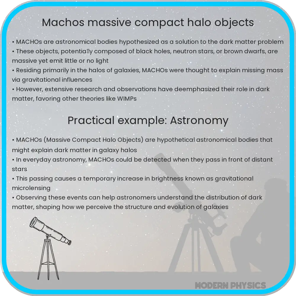 MACHOs - Massive Compact Halo Objects