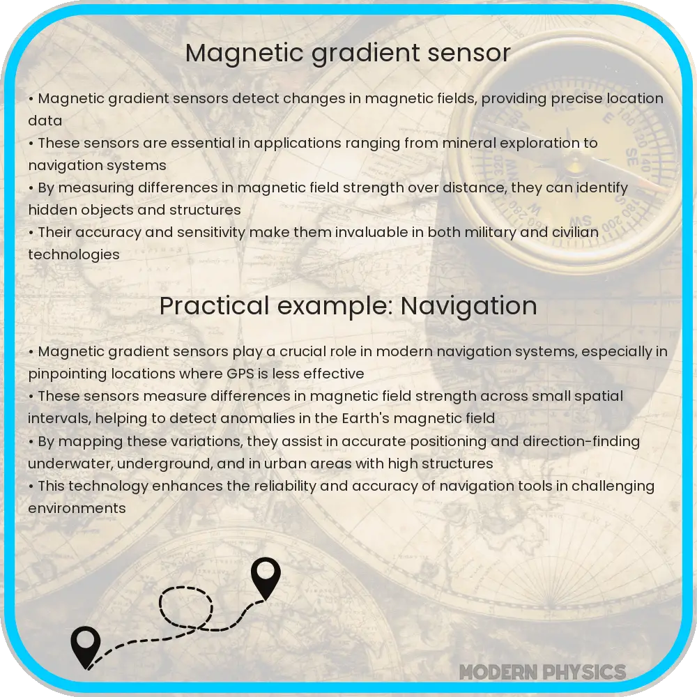 Magnetic gradient sensor