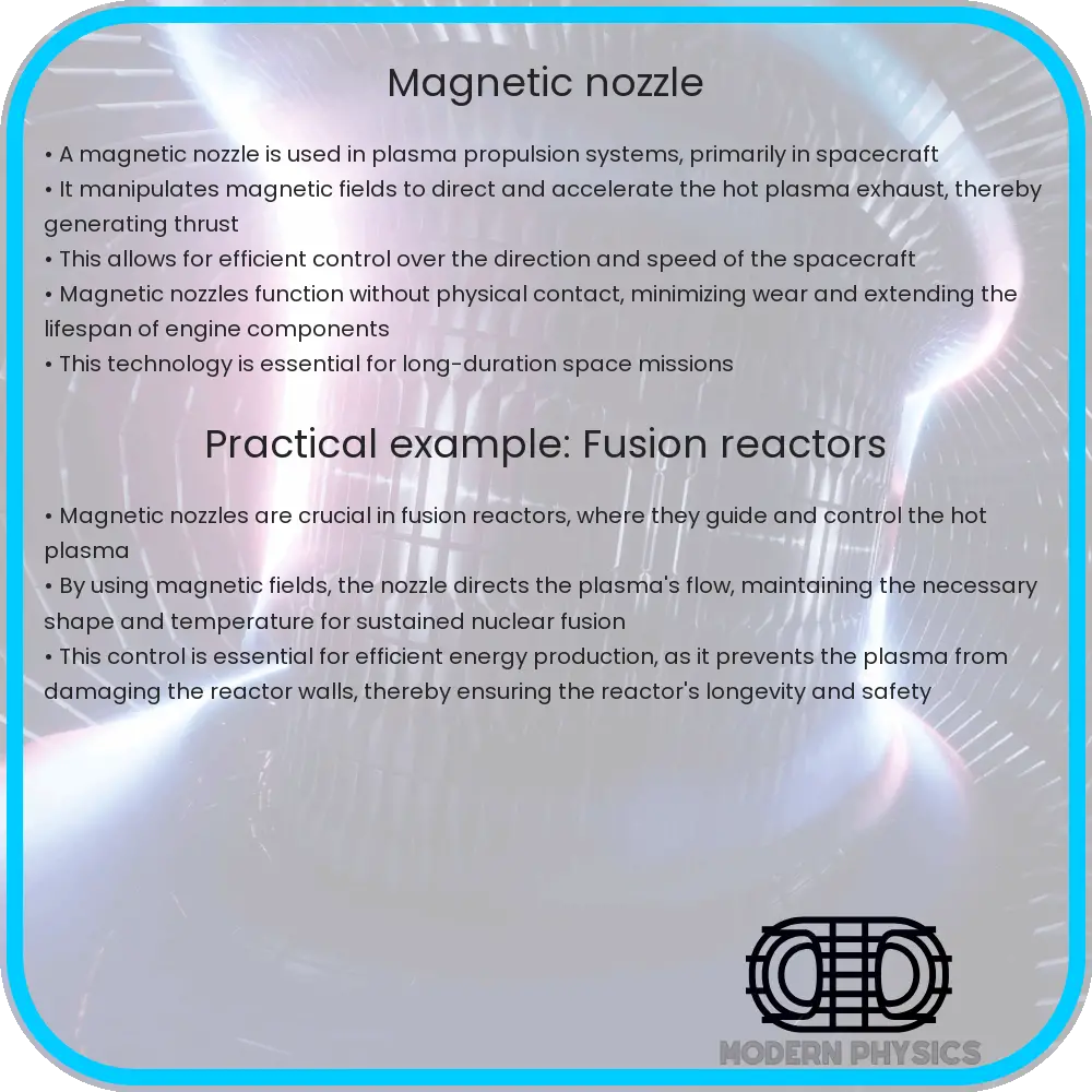 Magnetic Nozzle