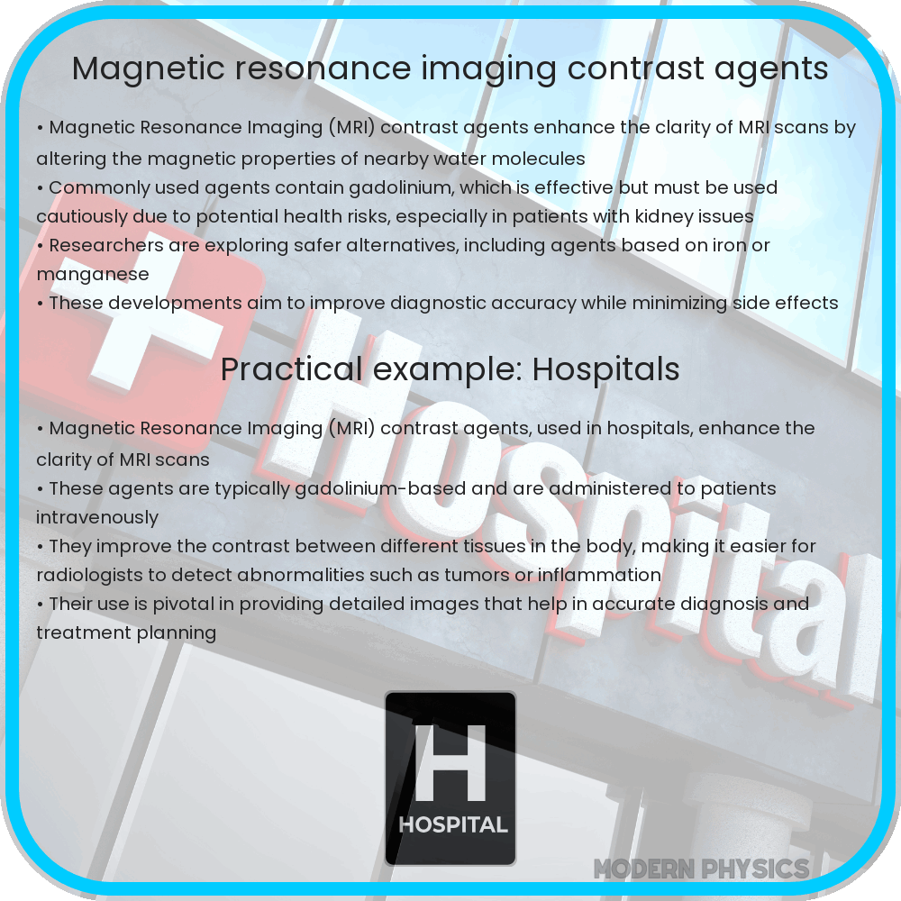 Magnetic Resonance Imaging Contrast Agents