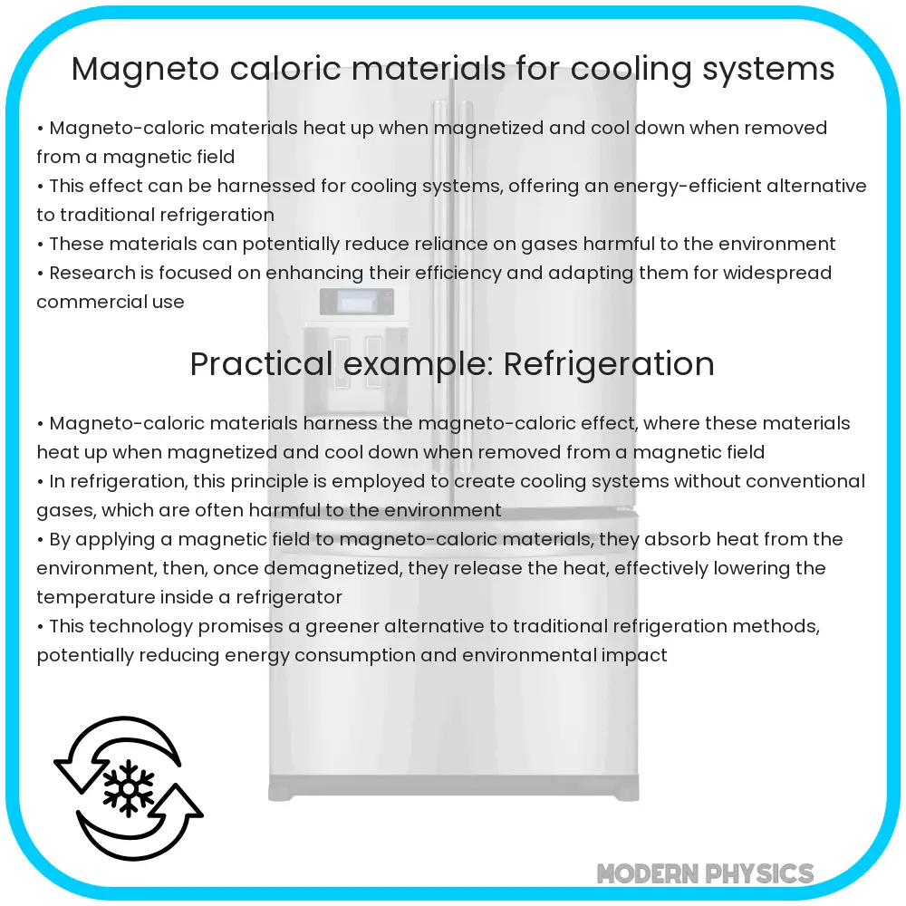 Magneto-caloric materials for cooling systems