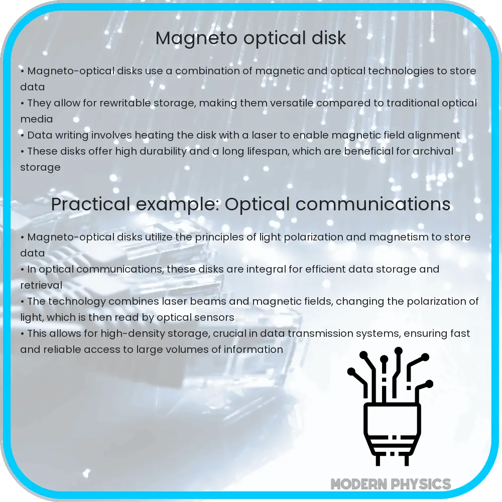 Magneto-optical disk