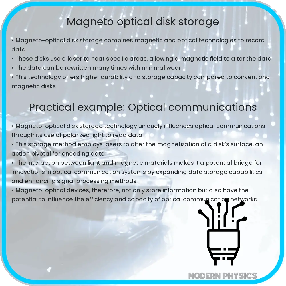 Magneto-optical disk storage