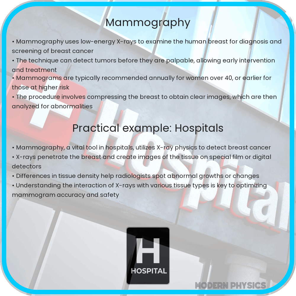 Mammography