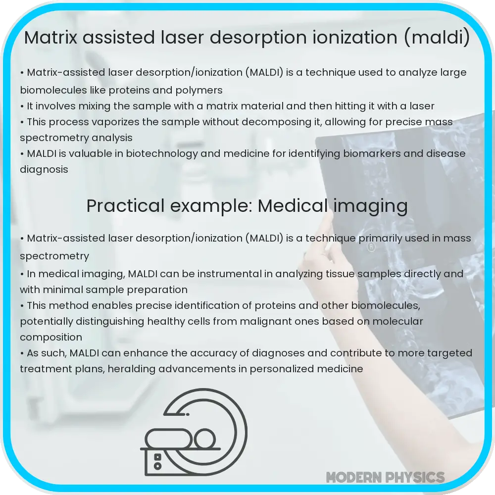 Matrix-assisted laser desorption/ionization (MALDI)