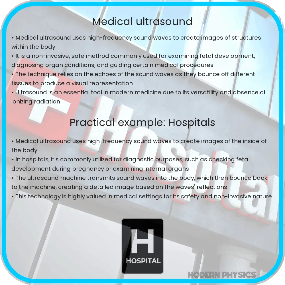 Medical Ultrasound