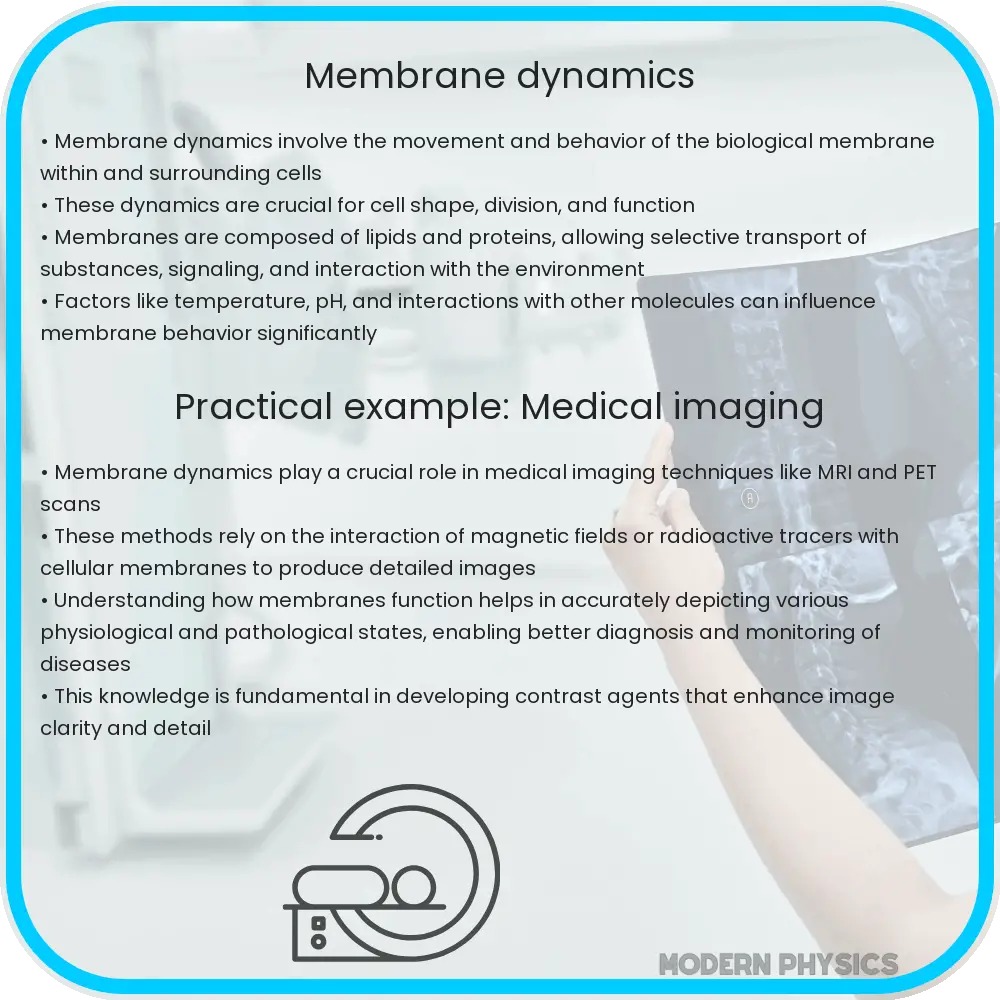 Membrane Dynamics