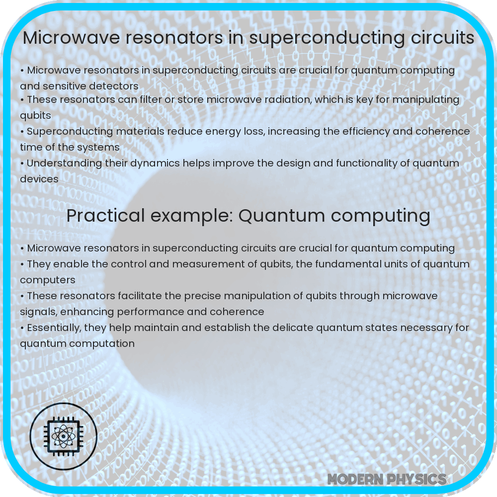 Microwave resonators in superconducting circuits