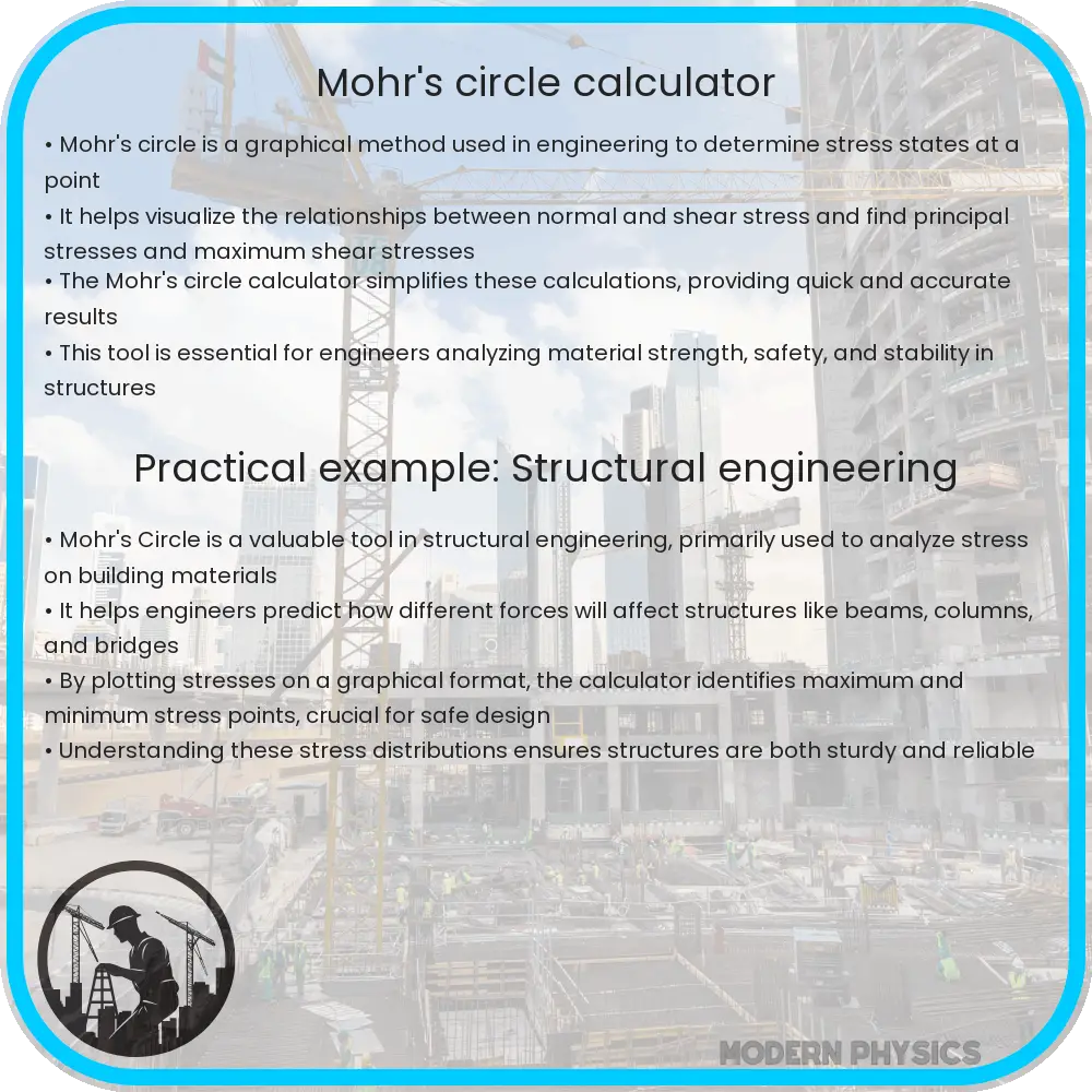Mohr's circle calculator