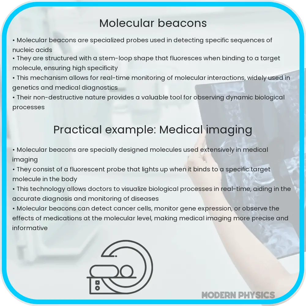 Molecular Beacons