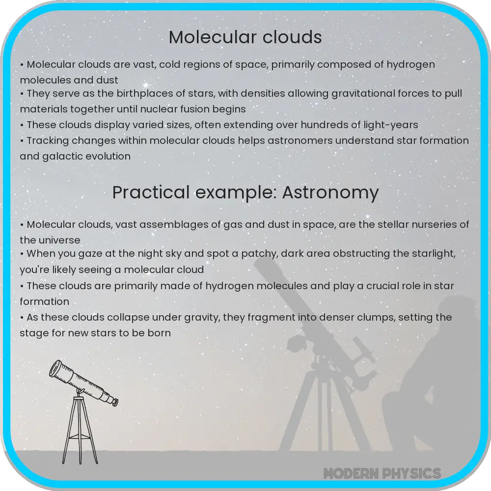 Molecular Clouds