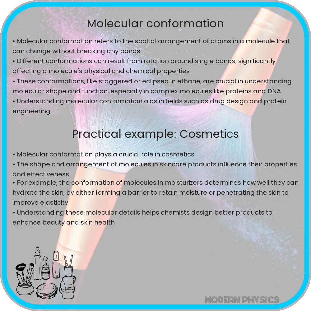 Molecular Conformation