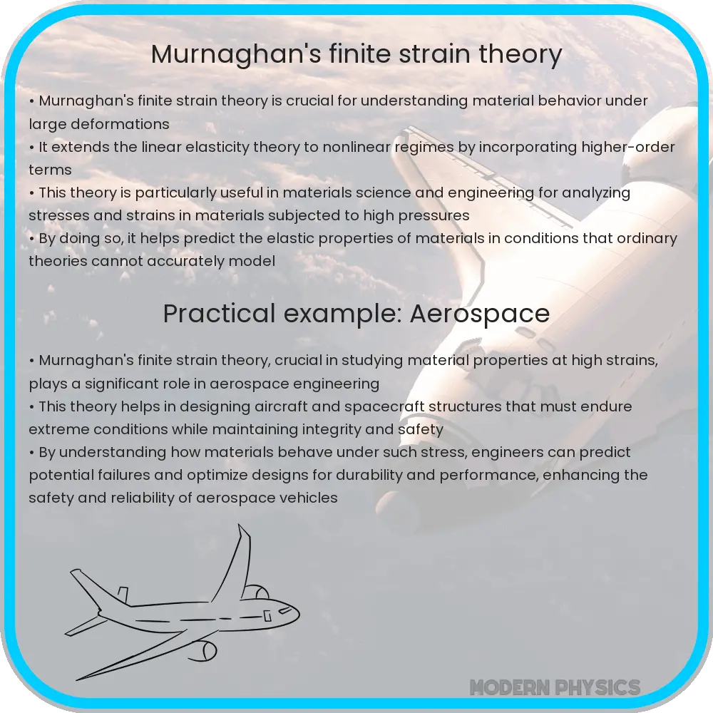 Murnaghan's finite strain theory