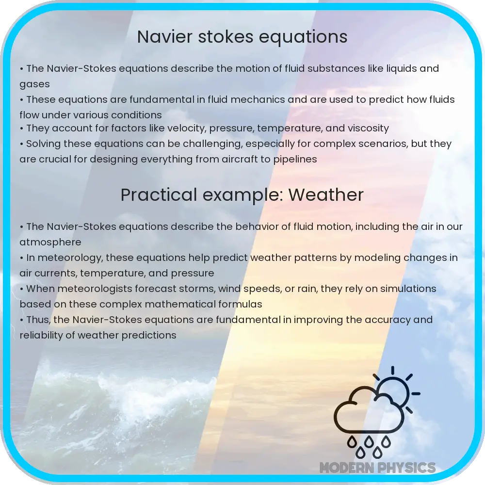 Navier-Stokes equations
