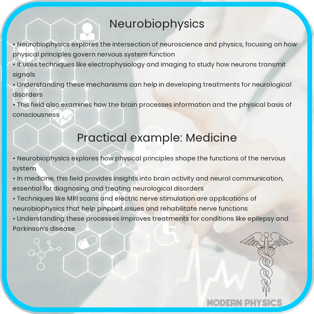 Neurobiophysics
