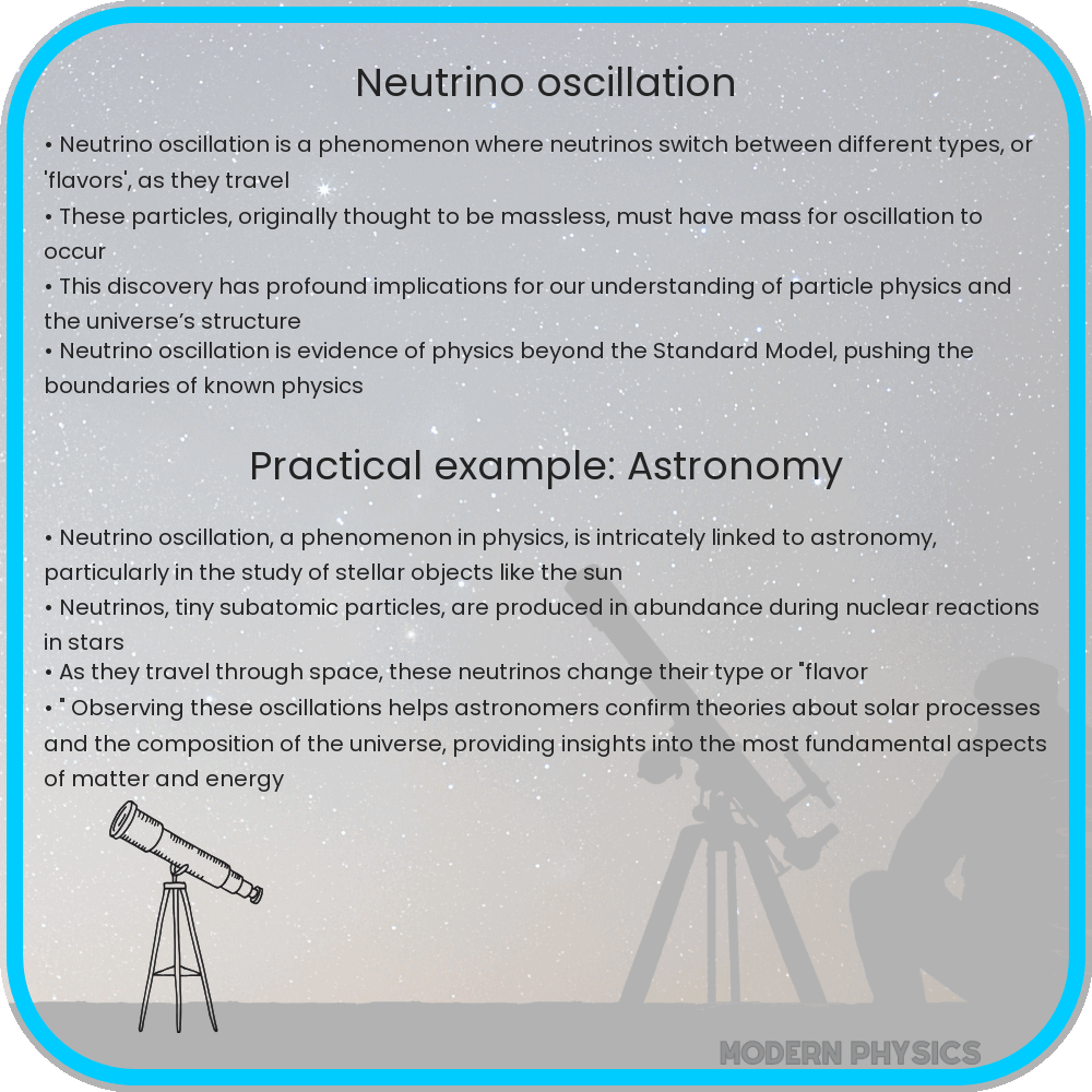 Neutrino oscillation