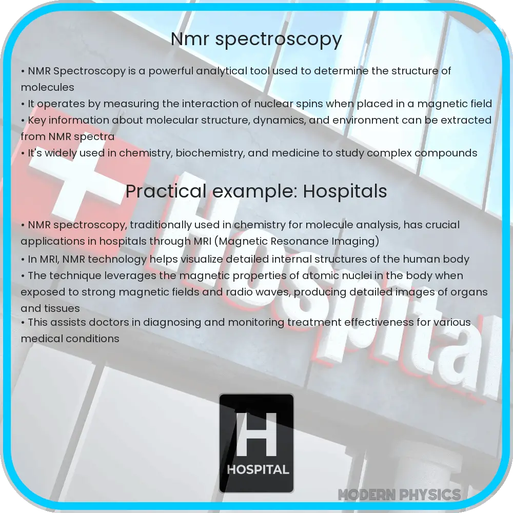 NMR Spectroscopy