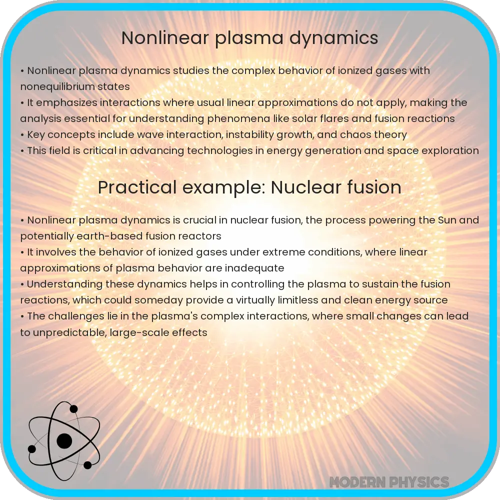 Nonlinear Plasma Dynamics