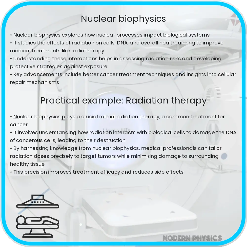 Nuclear biophysics