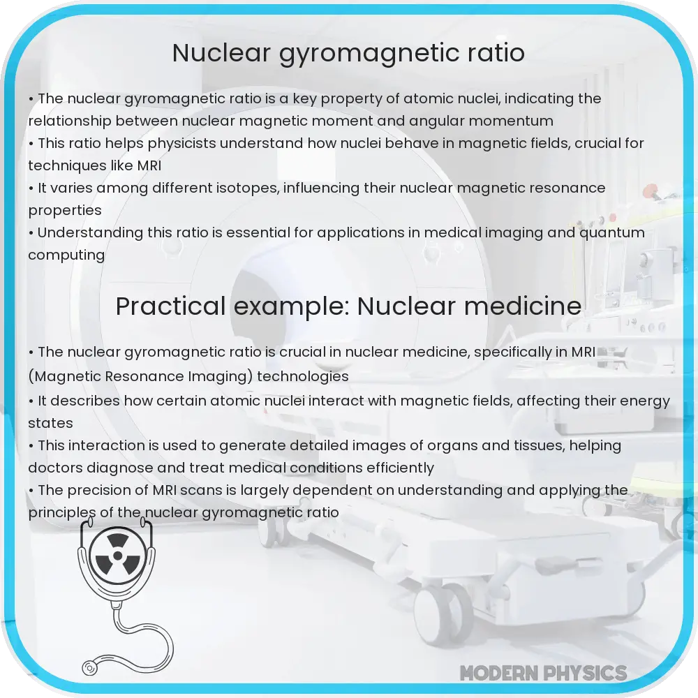 Nuclear gyromagnetic ratio