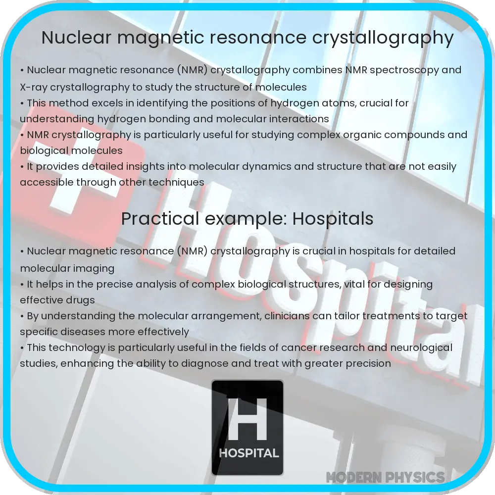 Nuclear magnetic resonance crystallography