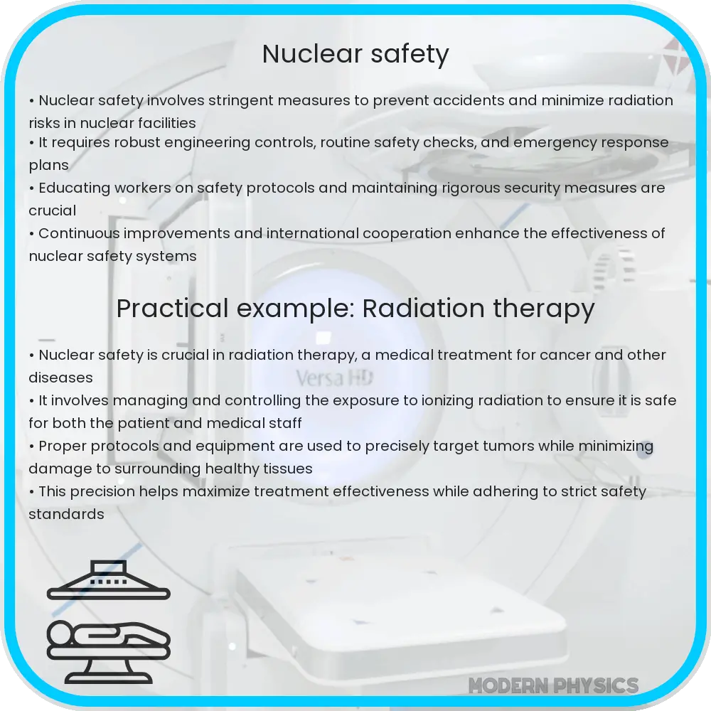 Nuclear safety