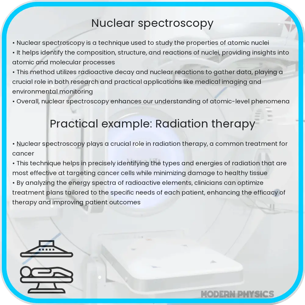 Nuclear spectroscopy