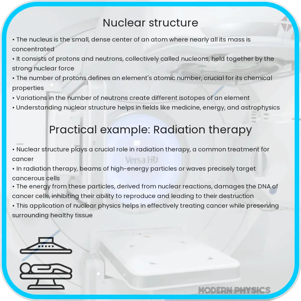 Nuclear structure